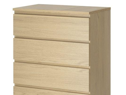 Ikea Recalls 27 Million Chests