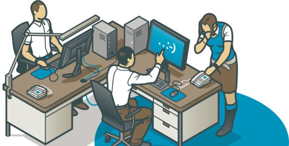 Technology in the Workplace